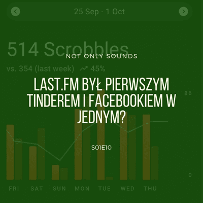 episode Last.fm był pierwszym TINDEREM i FACEBOOKIEM w jednym? - Not Only Sounds - S01E10 artwork