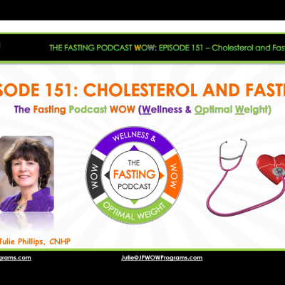 episode Episode 151 Cholesterol and Fasting artwork