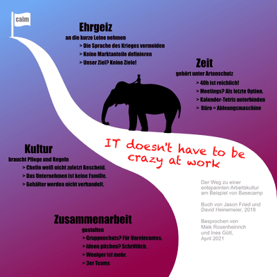 episode Entspannt ist effektiv! Eine etwas andere Perspektive auf Arbeit. artwork