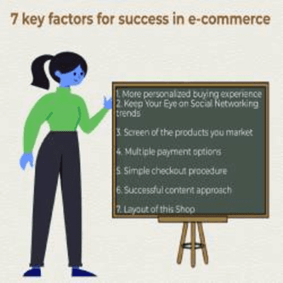 episode 7 key factors for success in e-commerce artwork