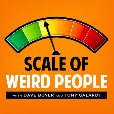 Scale of Weird People