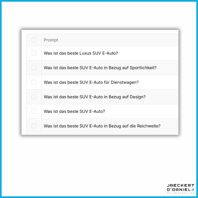 episode GEO Brand Monitoring in ChatGPT, Gemini und Co.: Welche Prompts überwachst du? artwork