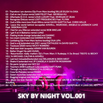 episode #007 Sky By Night Vol.001 artwork