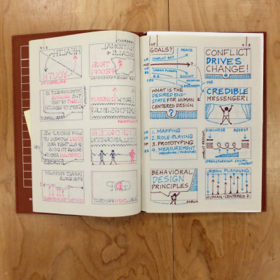 episode Robert Fabricant: Social Impact + Global Development artwork