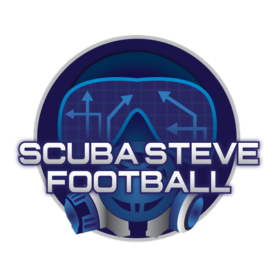 Scuba Steve Football