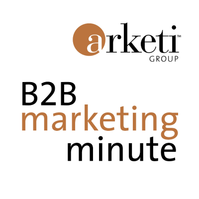 B2B Marketing Minute