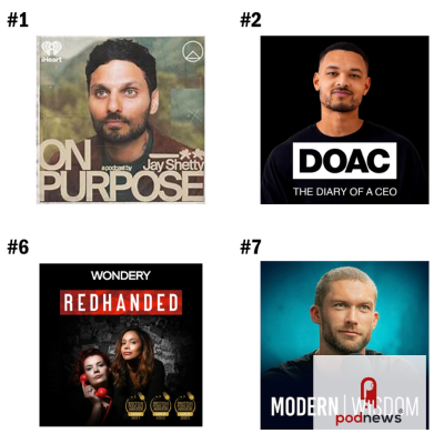 episode The biggest UK shows in the US artwork