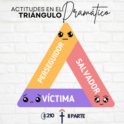 episode #210: Las actitudes relaciones en el triángulo dramático - II Parte artwork