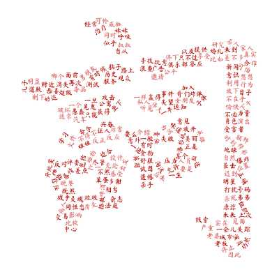 episode 279 - Learning Chinese words: When quantity beats quality artwork