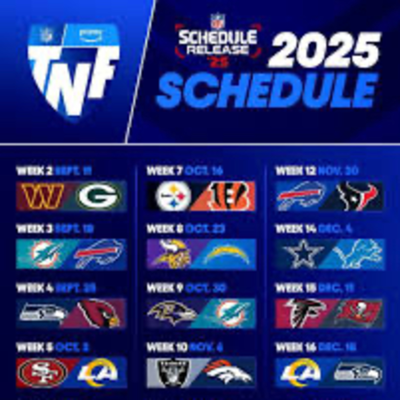 episode Week 2 NFL Predictions, Week 3 College Football 🏈 Predictions. artwork