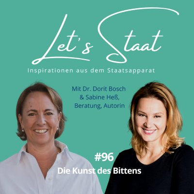 episode #96 Die Kunst des Bittens artwork