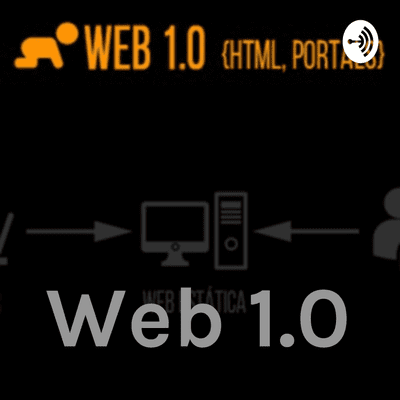 Web 1.0