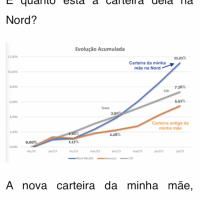 episode ⚠️Cuidado nos comparativos de rentabilidades 📈 artwork