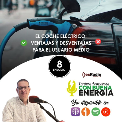 episode El coche eléctrico: ventajas y desventajas para el usuario medio artwork