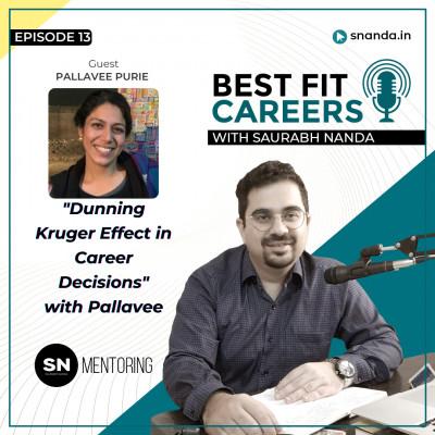 episode Dunning Kruger effect in Career Decisions | Pallavee Purie | Best Fit Careers E13 | Saurabh Nanda artwork