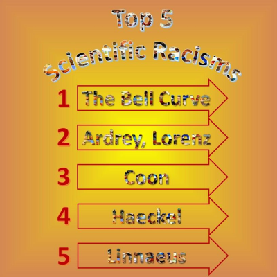 episode Top 5 Scientific Racisms artwork