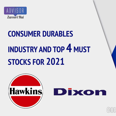 episode Coffee with Advisors EP -10 : Consumer Durables Industry and top Consumer Stocks 2021 artwork