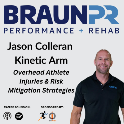 episode Jason Colleran: Overhead Athlete Injuries & Risk Mitigation Strategies artwork