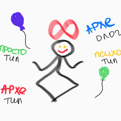 episode Про Архетипы, Психотипы и другие всякие типы😃 artwork