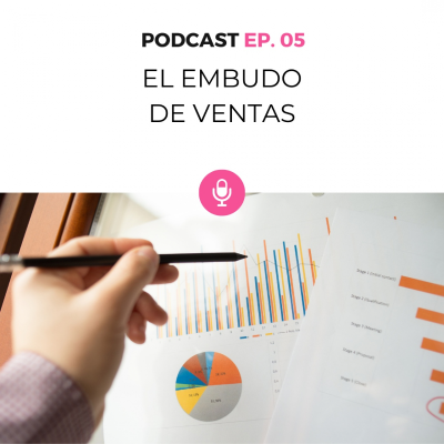 episode 005. El embudo de ventas: ponte en el lugar de tu cliente artwork
