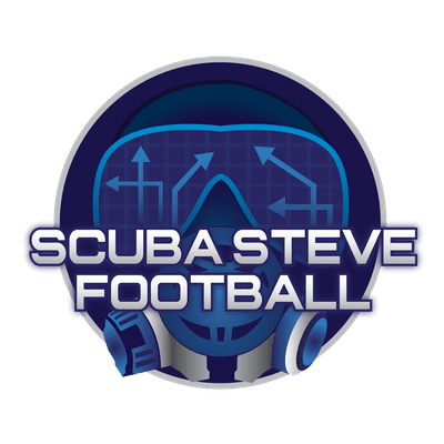 episode The Scuba Chronicles: The NFC West, NFL Wild Card Week artwork