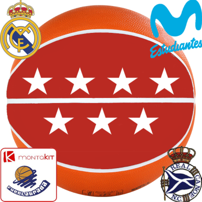Baloncesto madrileño