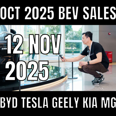 episode October 2025 BEV Sales Analysis: Market Trends | BYD Tesla Geely MG artwork