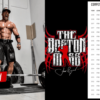 episode Path to the Pinnacle Ep 1: Jose 'The Boston Mass' Raymond artwork