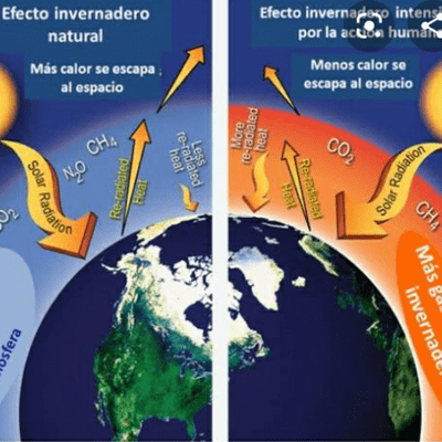 episode Efecto invernadero artwork