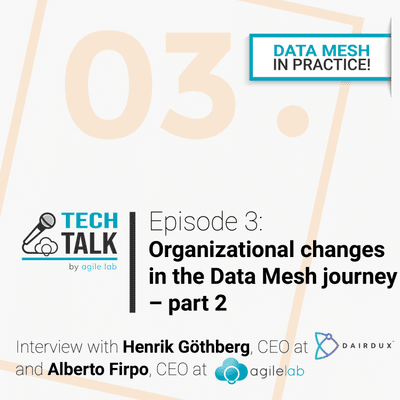episode Organizational changes in the Data Mesh Journey | Part 2 artwork