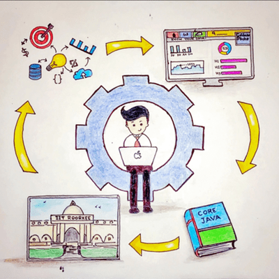 episode Arun - From setting up a factory to Product Manager - Part 02 artwork