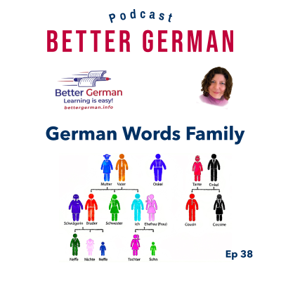 episode Episode 38, German Word List Family Members artwork