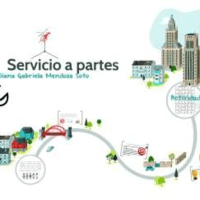 episode Servicio a partes artwork