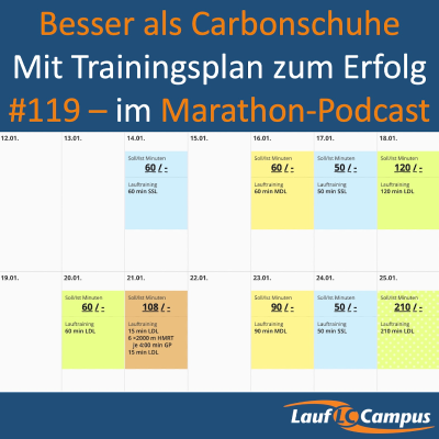 episode Mit Trainingsplan zum Erfolg – warum Struktur mehr bringt als neue Schuhe artwork