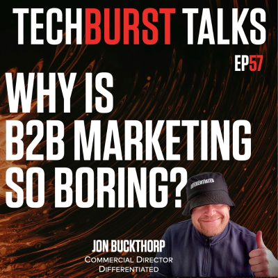 episode 058: The ART & SCIENCE of B2B Marketing: Delivering what Buyers VALUE artwork