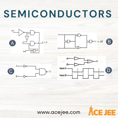 episode 18) JEE Main 2022 | Semiconductors| Important Questions artwork