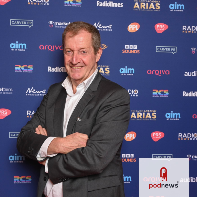 episode Radio Academy ARIAS names Goalhanger Best Audio Brand artwork