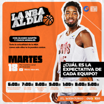 episode 🏀 NBA AL DÍA #13 | Álvaro Martín & Carlos Morales | Ritmo NBA T6 E79 artwork