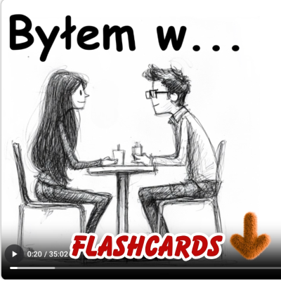 episode How to Use "Być" in the Past Tense – Polish Made Easy! artwork