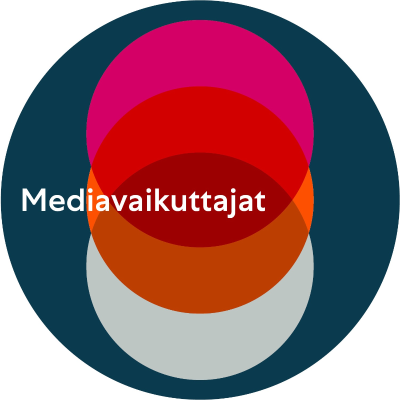 Mediavaikuttajat - Cisionin ja Milttonin podcast