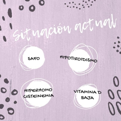 episode Situación actual - SAFO, Hiperhomocisteinemia e Hipotiroidismo artwork