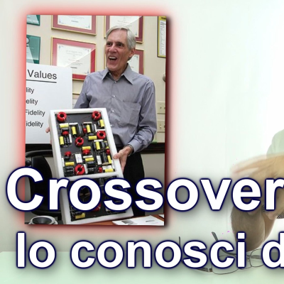 episode Crossover Audio presente in tutti i sistemi HI-Fi, Hi-End e Professionali. Lo conosci bene artwork