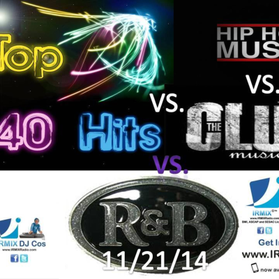 episode IRMIXRadio Presents "Friday Night Jamz" with Dj Cos artwork