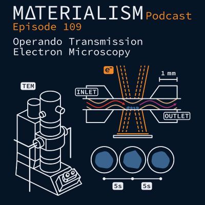episode Episode 109: Operando Transmission Electron Microscopy artwork
