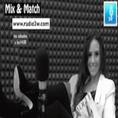 episode Moda andrógina - Radio3w artwork
