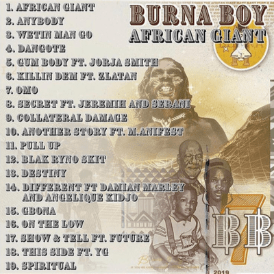 Afrobeats Dancehall & Hip Hop Mixes - Official Best Of Burna Boy Mix (African Giant Album)