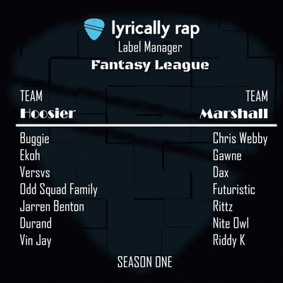 episode Episode 3 - "Rap Label Fantasy League" Draft Competition artwork