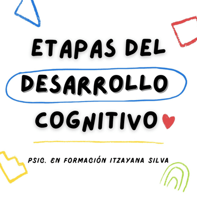 episode Etapas del Desarrollo Cognitivo de Jean Piaget. artwork