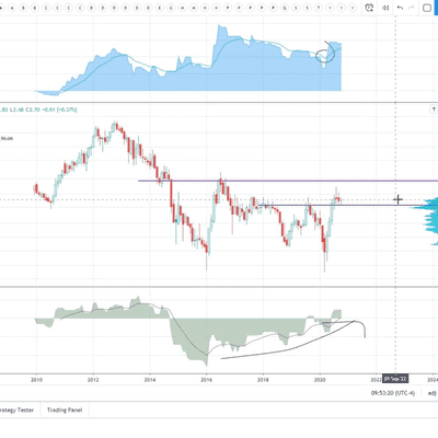 episode Don Durrett's Top 25 Gold and Silver Stocks! artwork