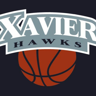 episode Xavier Basketball Preview 2022 artwork